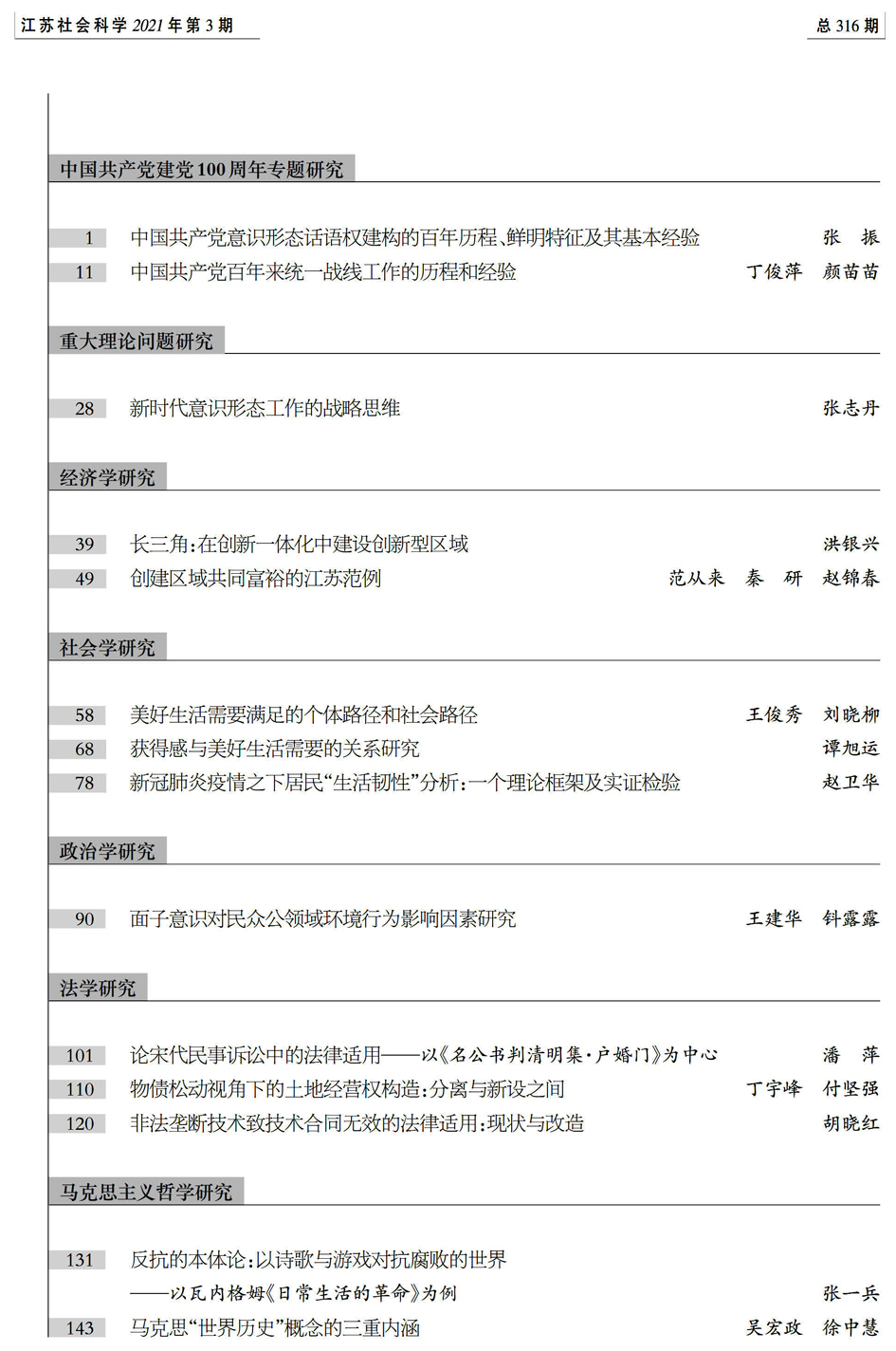 2020年第3期目录