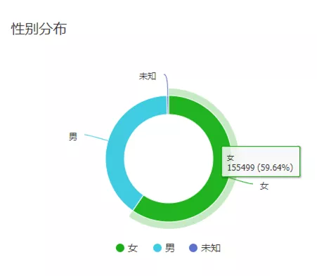 江苏省第16届社科普及周知识竞答落幕  吸引153万人次参与
