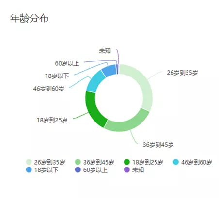 江苏省第16届社科普及周知识竞答落幕  吸引153万人次参与