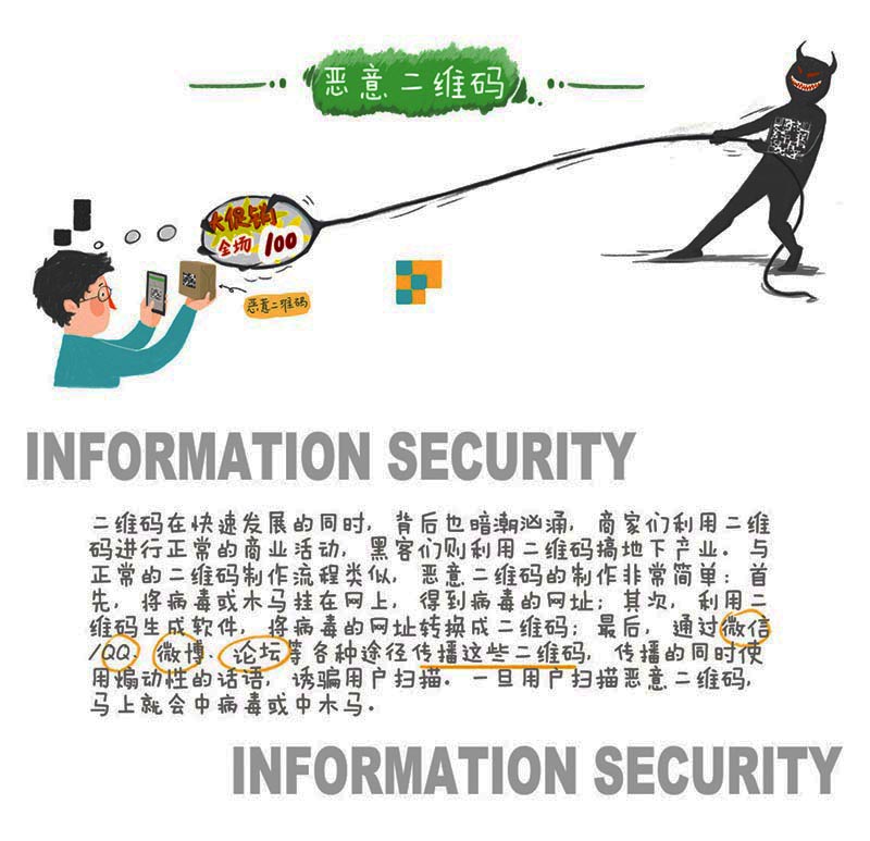 网络安全为人民  网络安全靠人民