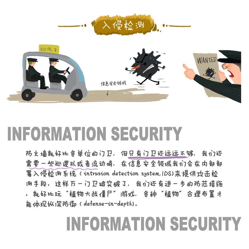 网络安全为人民  网络安全靠人民