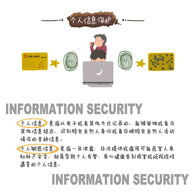 网络安全为人民  网络安全靠人民