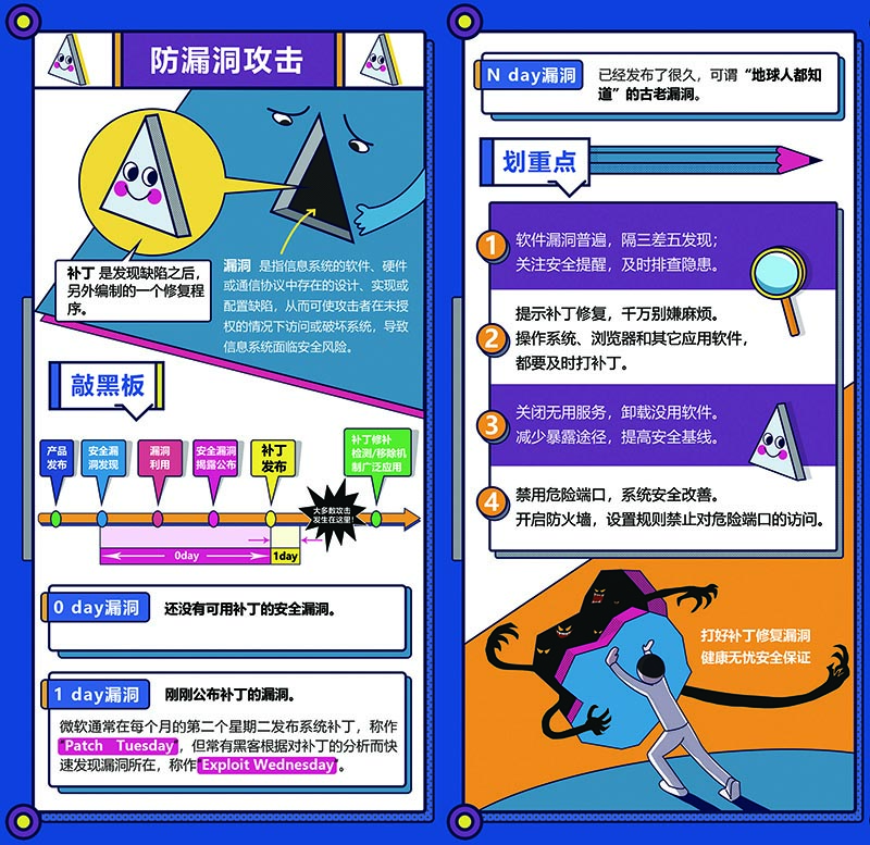 网络安全为人民  网络安全靠人民
