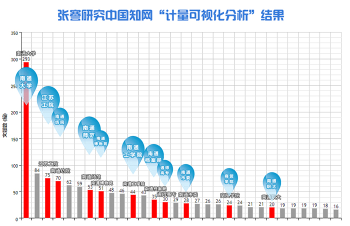 “一市一品”：典范引前路  联智启新程