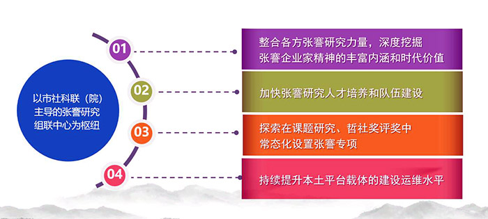 “一市一品”：典范引前路  联智启新程