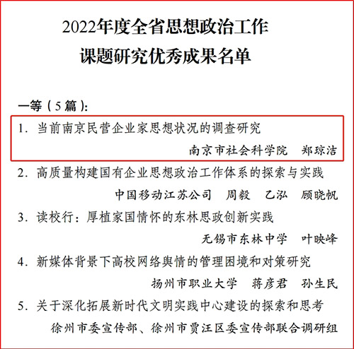 南京市社科联（院）多项研究成果获奖