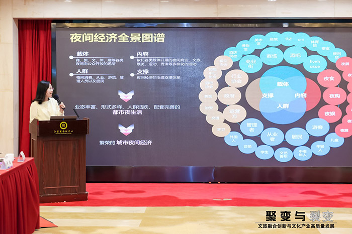 南京市社科联（院）举办“聚变与裂变——文旅融合创新与文化产业高质量发展论坛”
