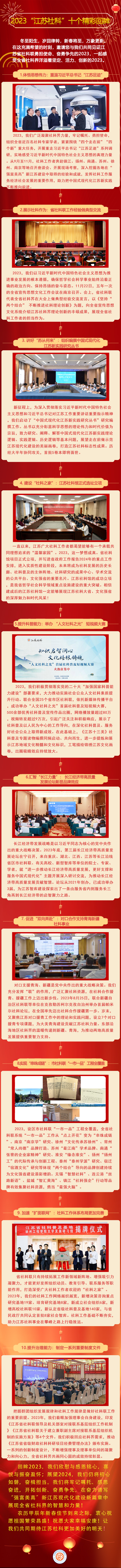 2023“江苏社科”十个精彩回眸