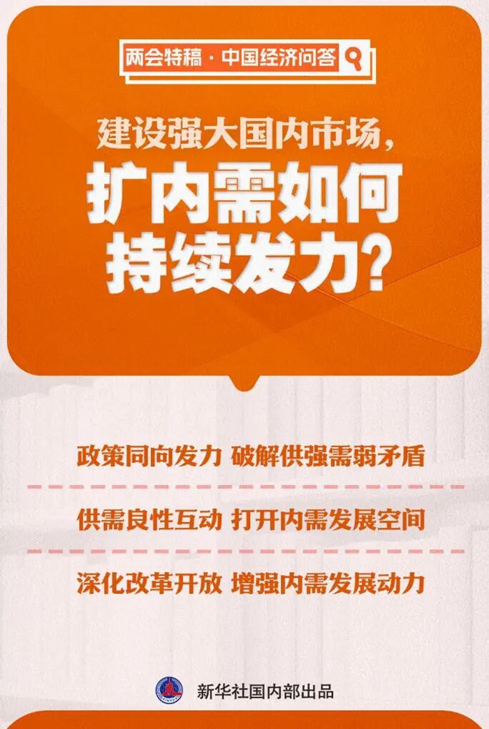 履职建言 | 全国政协委员王成斌接受多家主流媒体采访