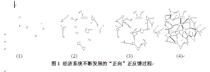 经济危机的周期性与化解途径—省社科界第六届学术大会管理学论坛