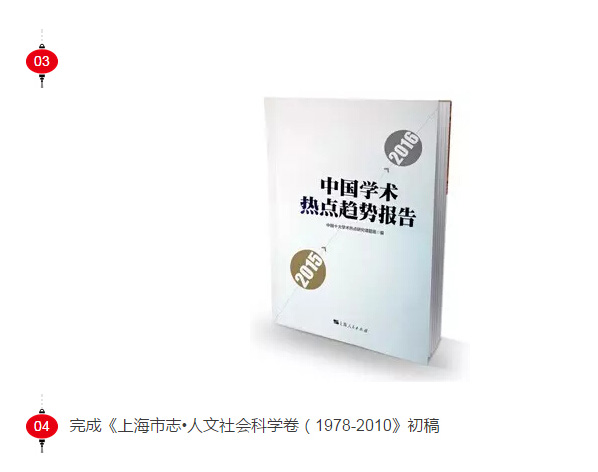 2016年上海市社联工作回顾 